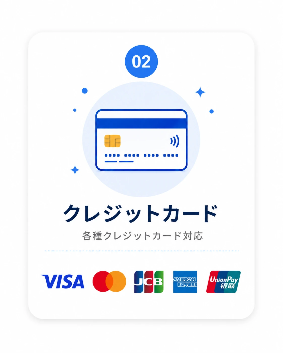 クレジットカードでのお支払い。各種クレジットカード対応
