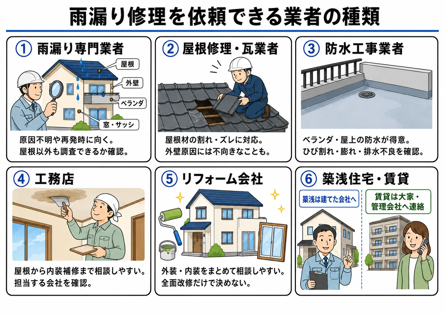 雨漏り　修理　業者